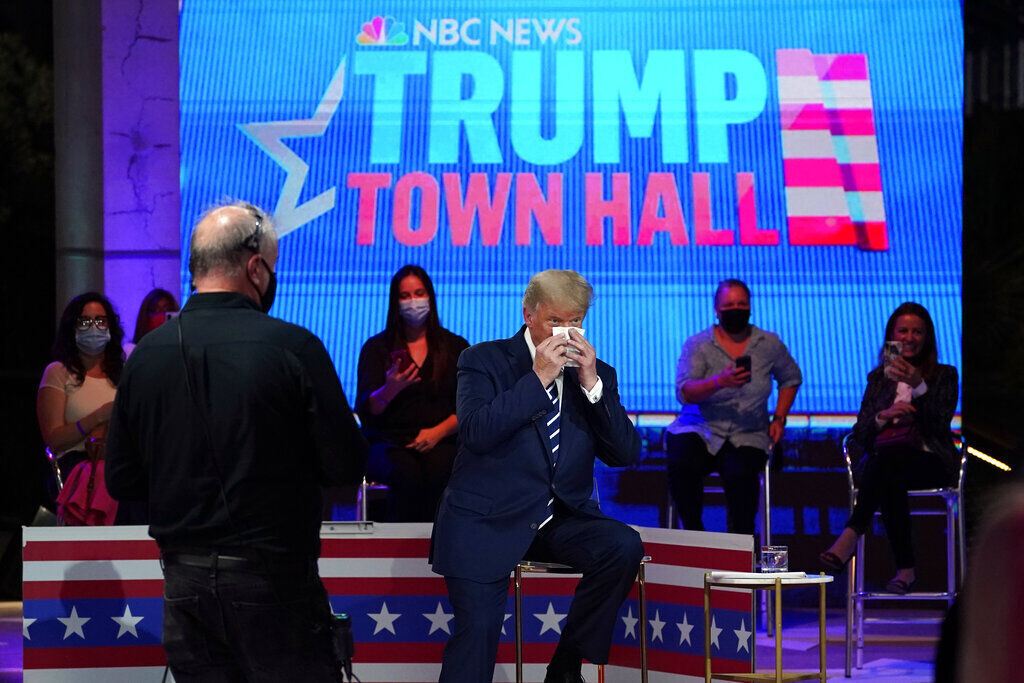 Election 2020 Trump